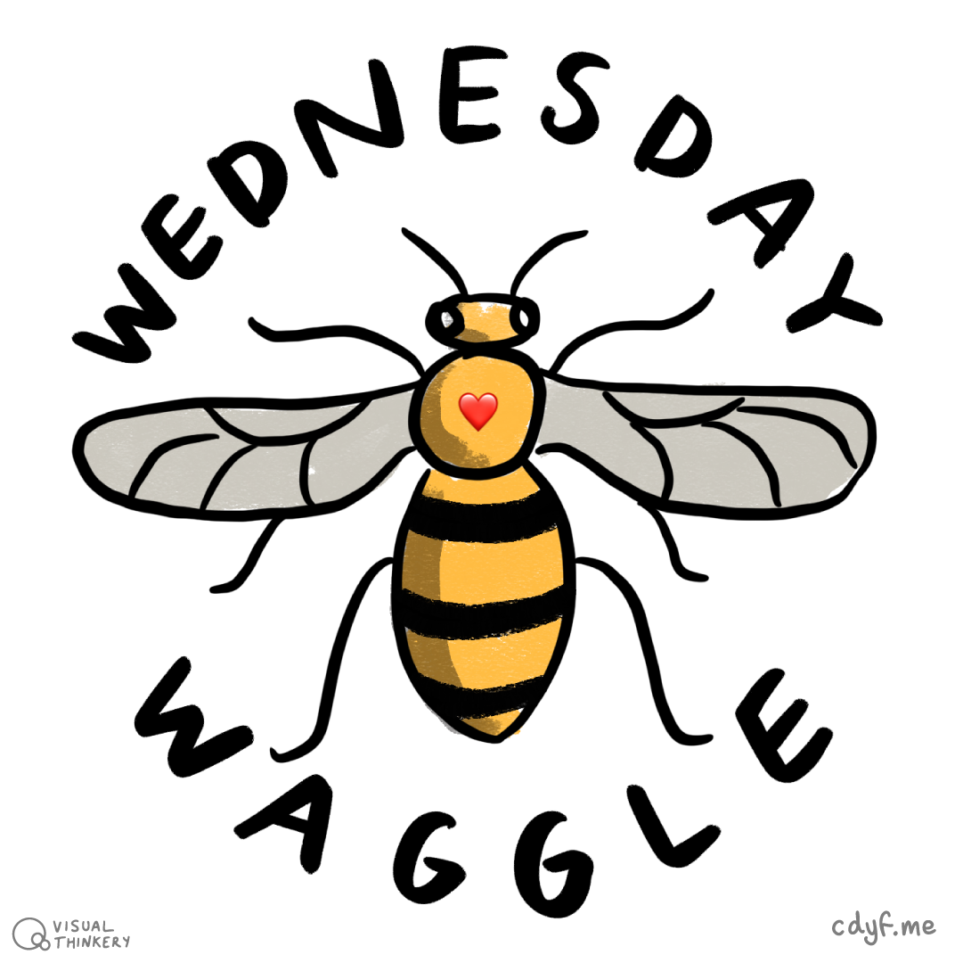 If you’re a University of Manchester student, the Wednesday Waggle is your weekly roundup of opportunities before and after graduation. The jobs newsletter is delievered to your inbox by email and is also archived at waggle.cs.manchester.ac.uk. What’s with all the bees? Bees symbolise community and work ethic and have been a Manchester icon since the industrial revolution in the 19th Century. Waggle dance artwork by Visual Thinkery is licensed under CC-BY-ND 🐝